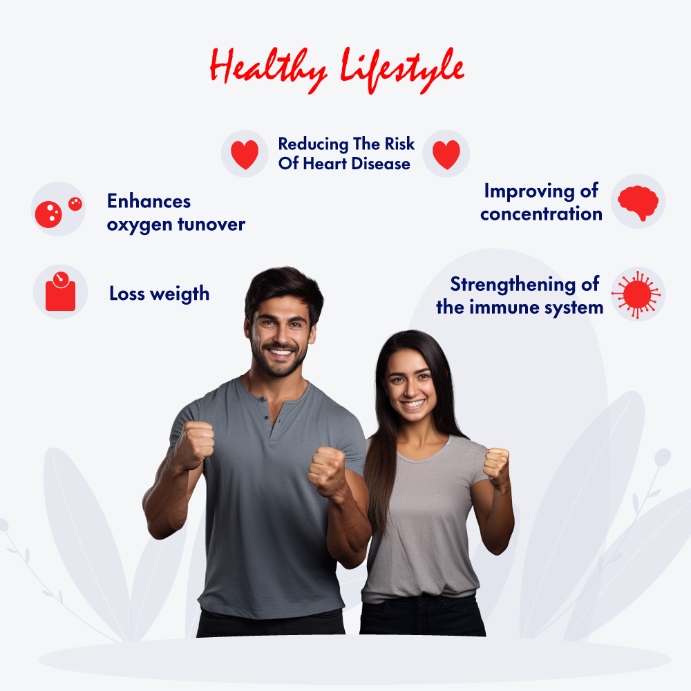 5 Healthy Lifestyle