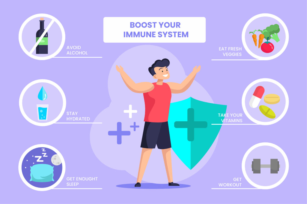 Elevate Your Health: Comprehensive Guide to Boosting Your Immune System Naturally
